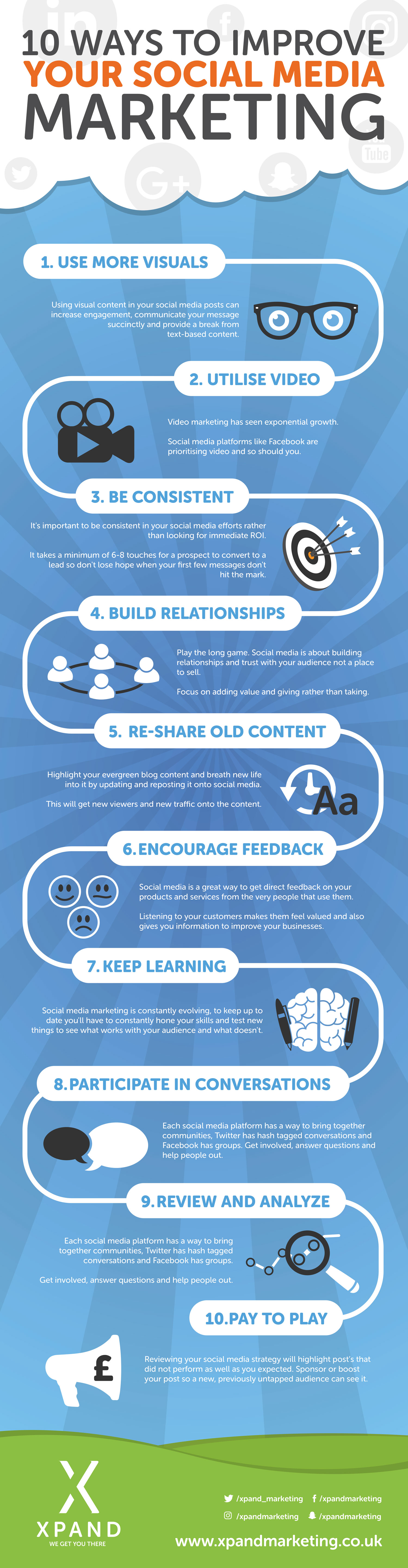 10-tips-to-improve-social-media-marketing